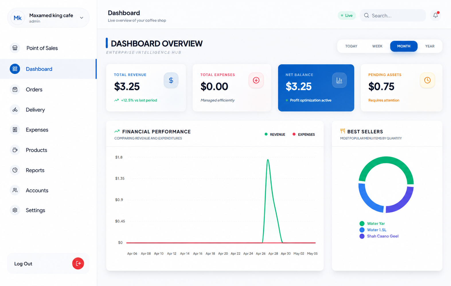 Receipter.so Dashboard